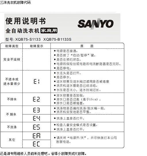 三洋洗衣机安装电话_南宁三洋洗衣机维修服务中心_三洋洗衣机电机怎么样