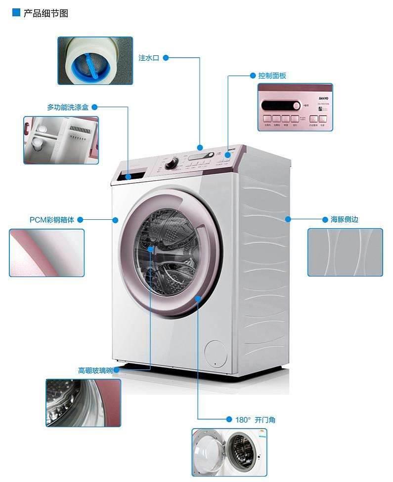 南宁三洋洗衣机维修_三洋洗衣机电机怎么样_三洋洗衣机维修